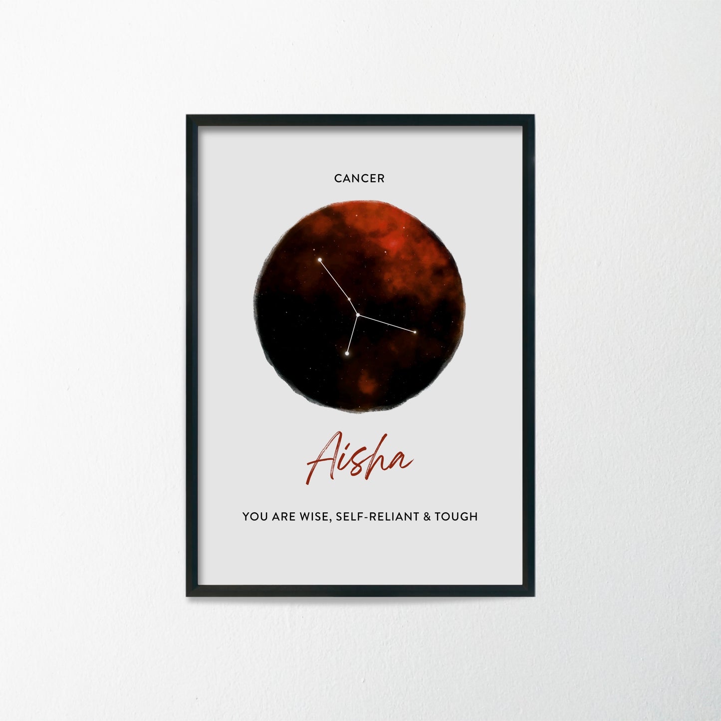 Custom Zodiac Star Poster Gift