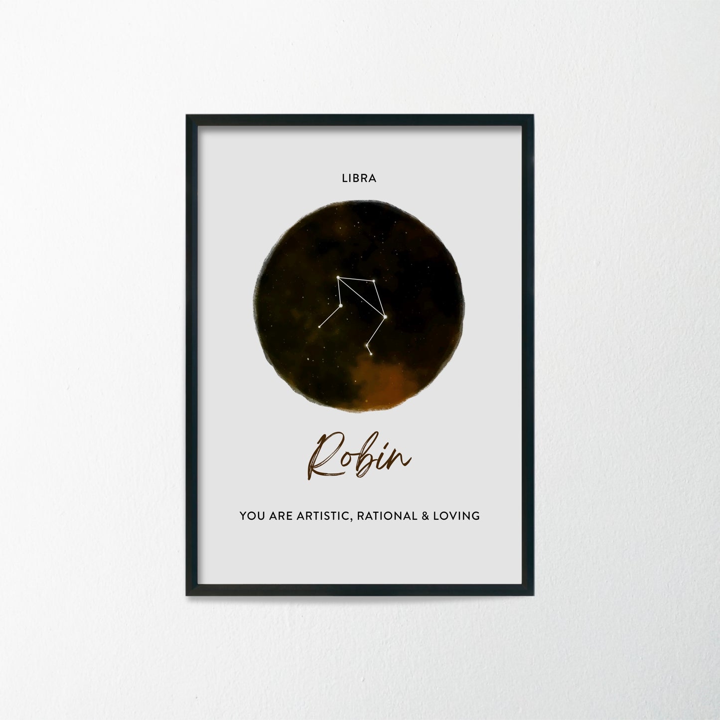 Custom Zodiac Star Poster Gift