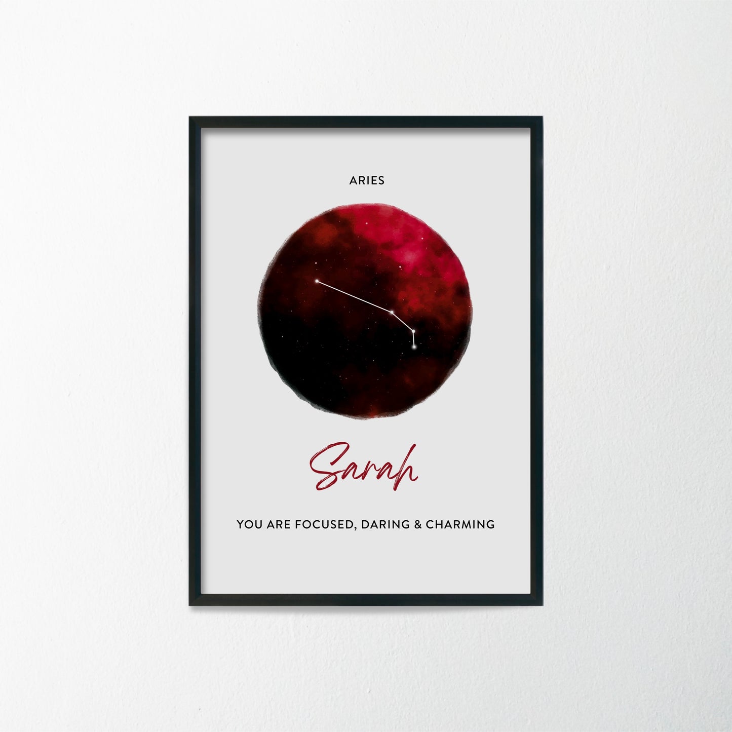 Custom Zodiac Star Poster Gift